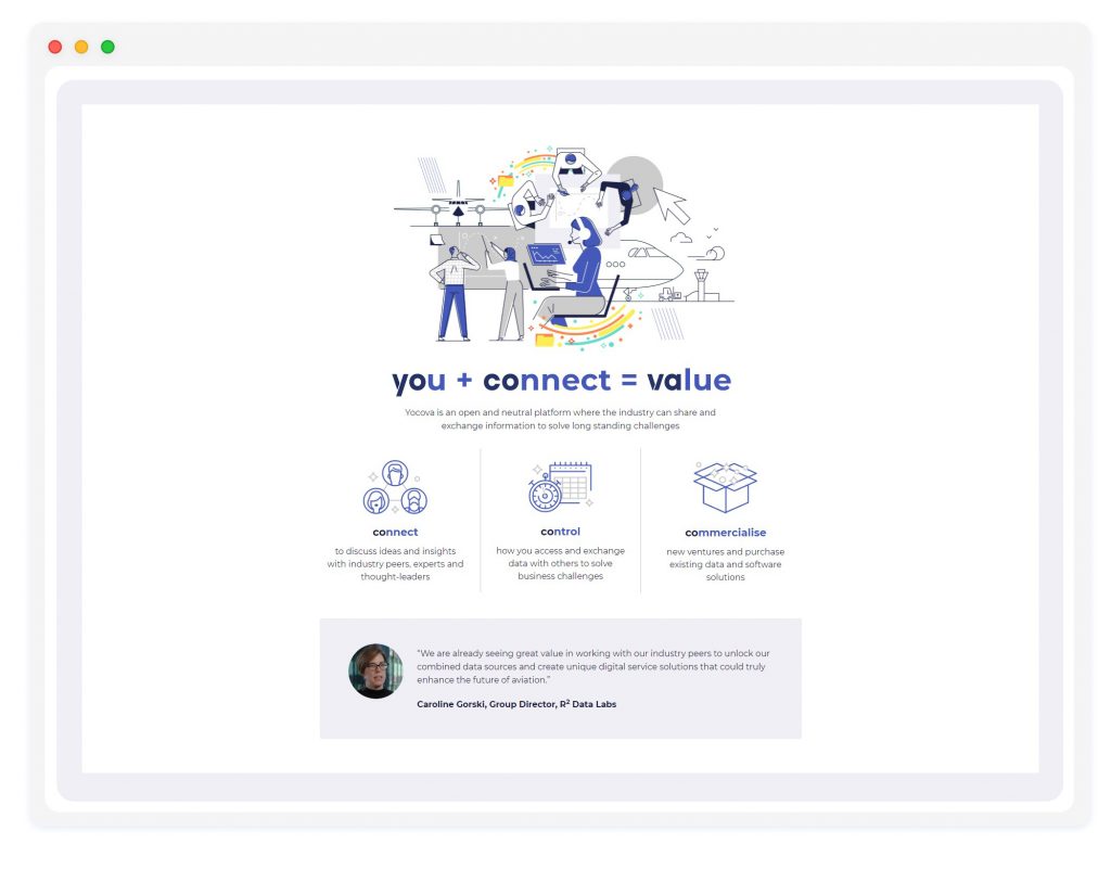 A screenshot of the homepage of Yocova, a groundbreaking salesforce project