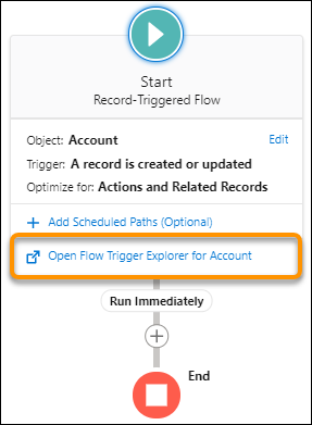 Salesforce Spring ‘22 Release Notes by VRP Consulting