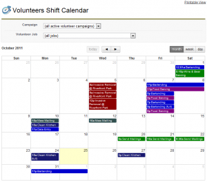 A dashboard from volunteers for salesforce 