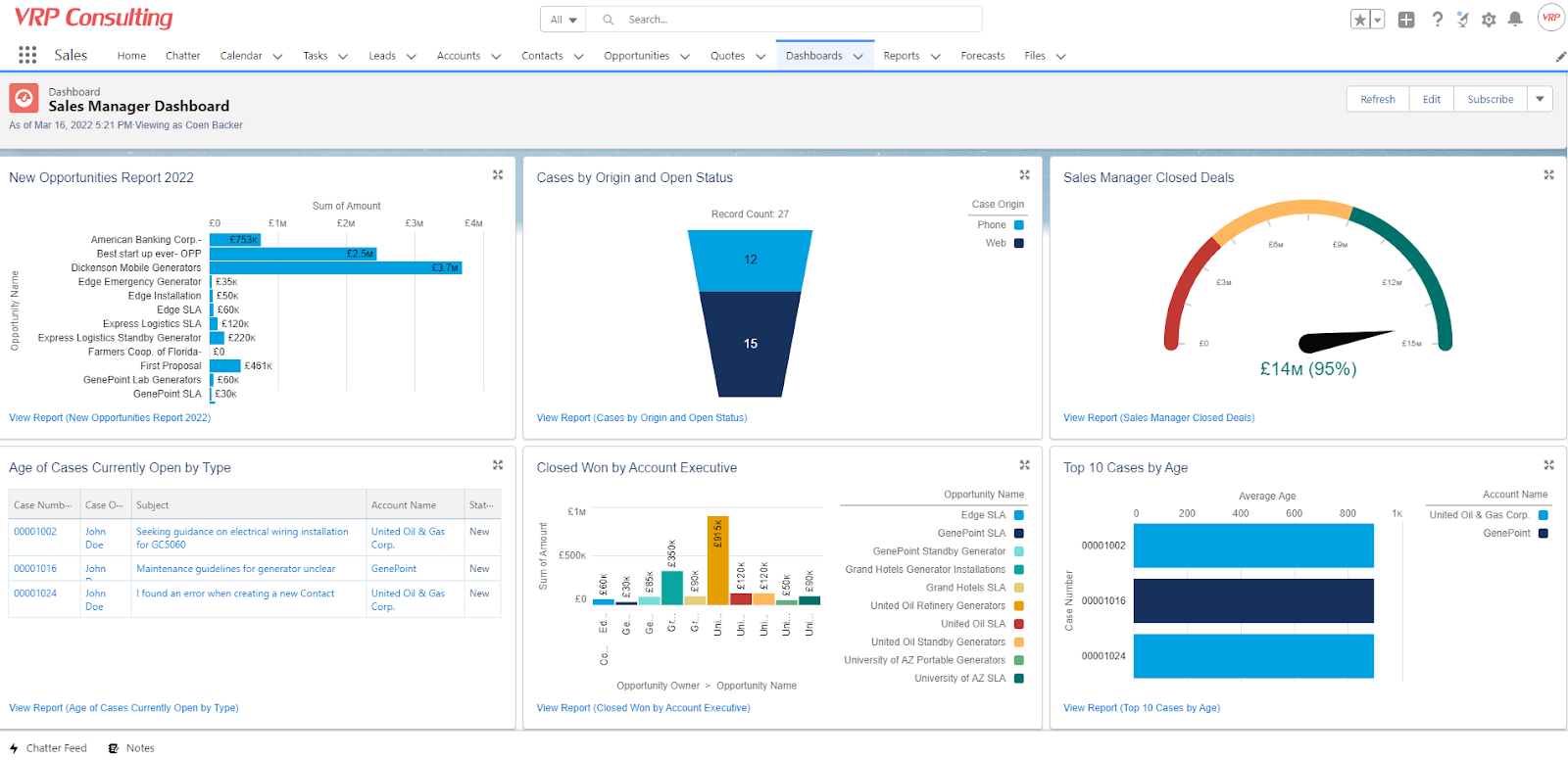 Salesforce Sales Cloud QuickStart: Benefits of Sales Cloud Quick Start ...