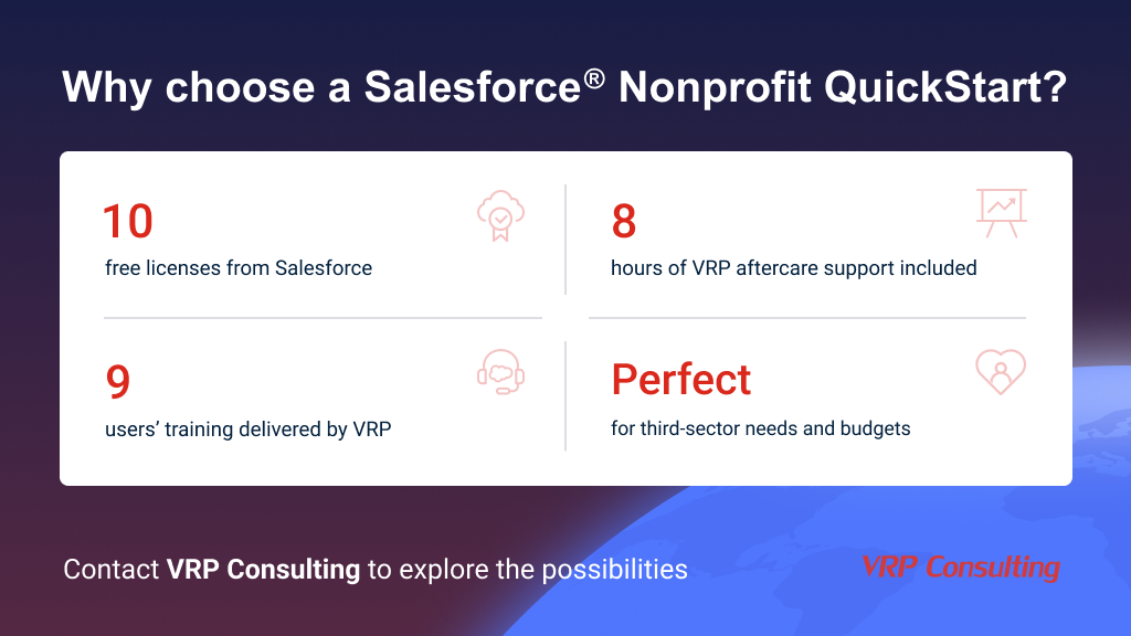 infographic explaining why you should choose a Salesforce nonprofit QuickStart