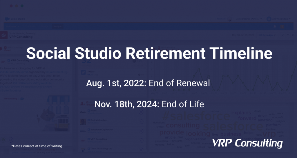 Social Studio Retirement Timeline