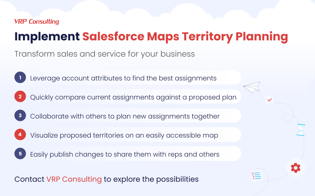 Implement Salesforce Maps Territory Planning