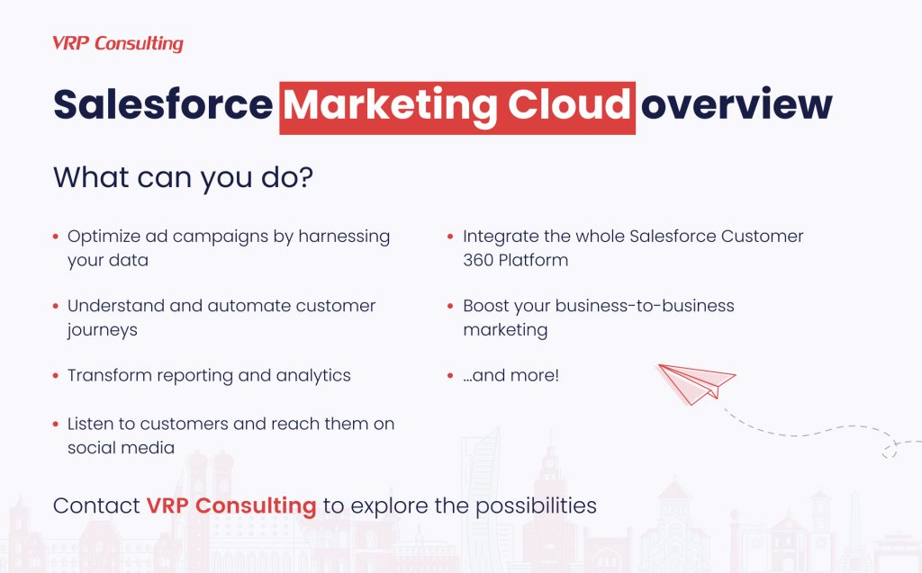 Salesforce Marketing Cloud overview