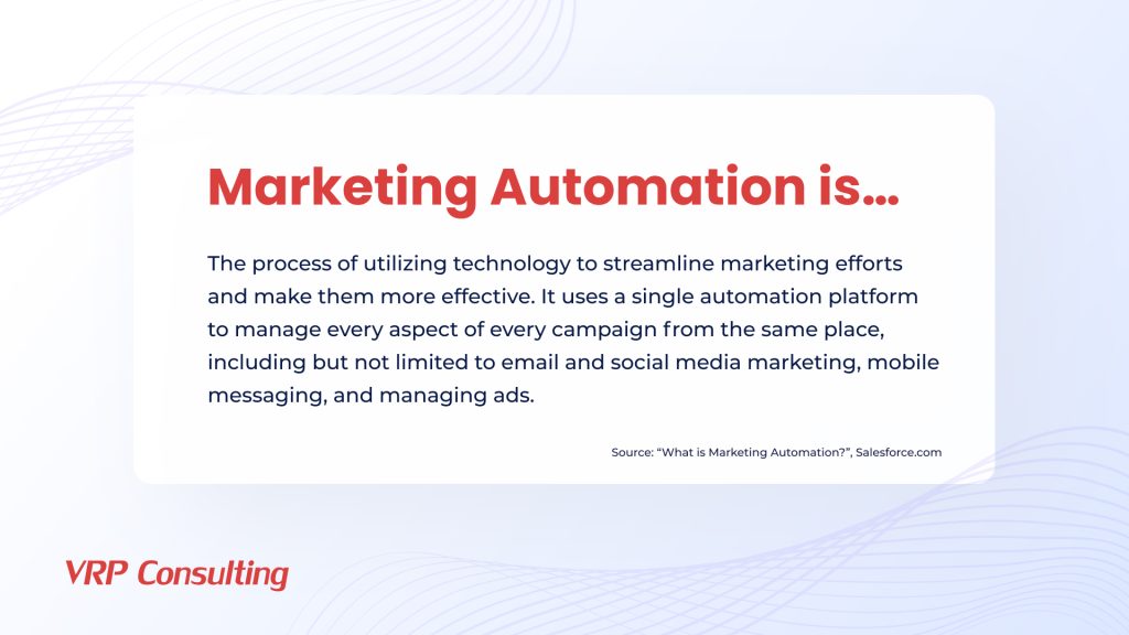 Marketing automation is