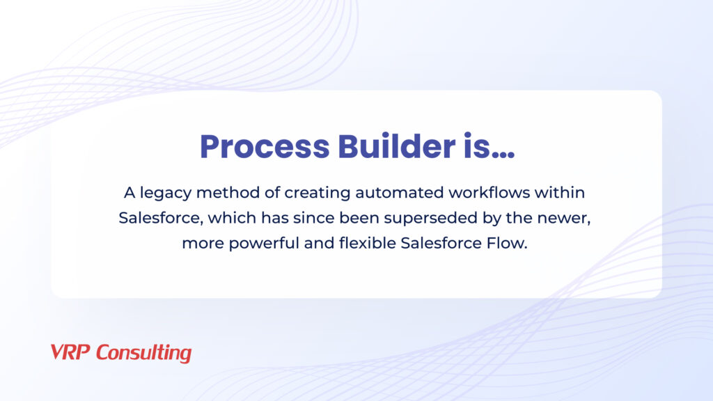 Process Builder description