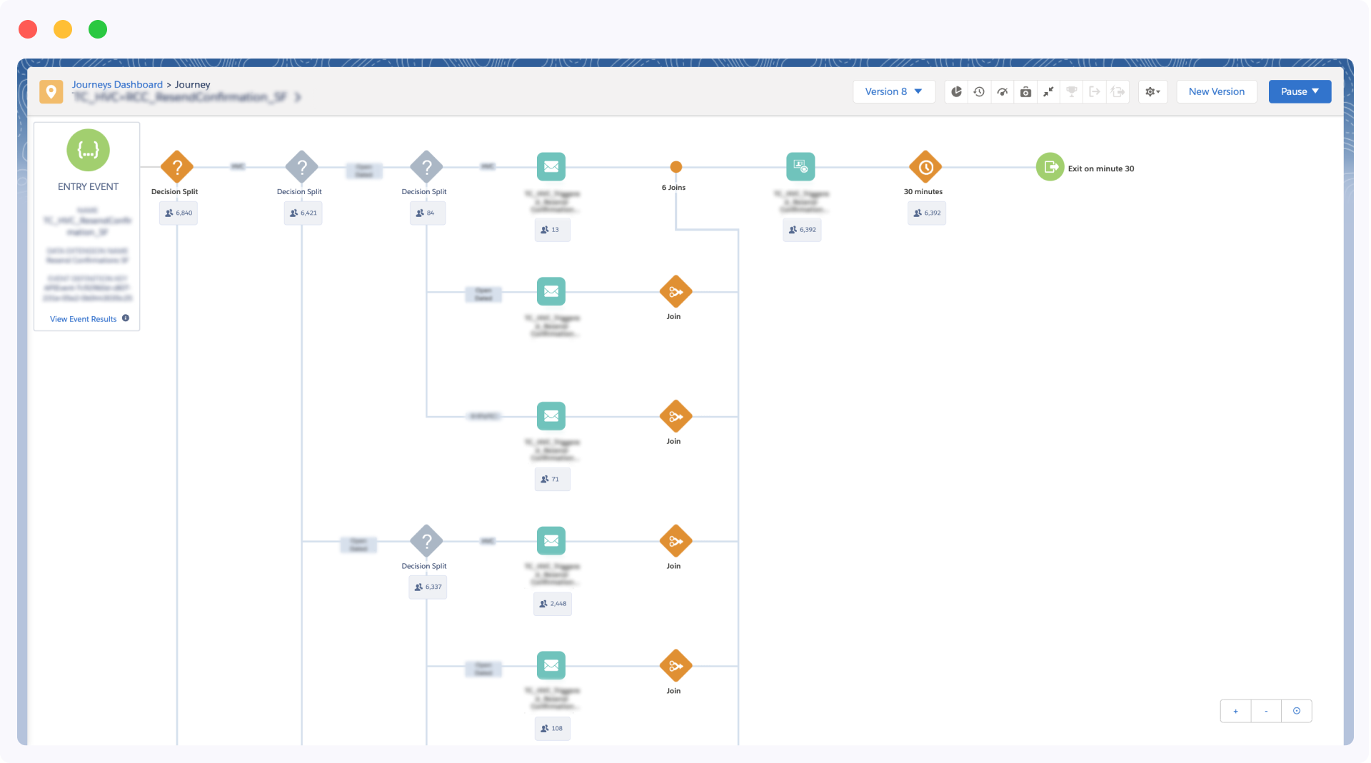 customer journey in salesforce marketing cloud