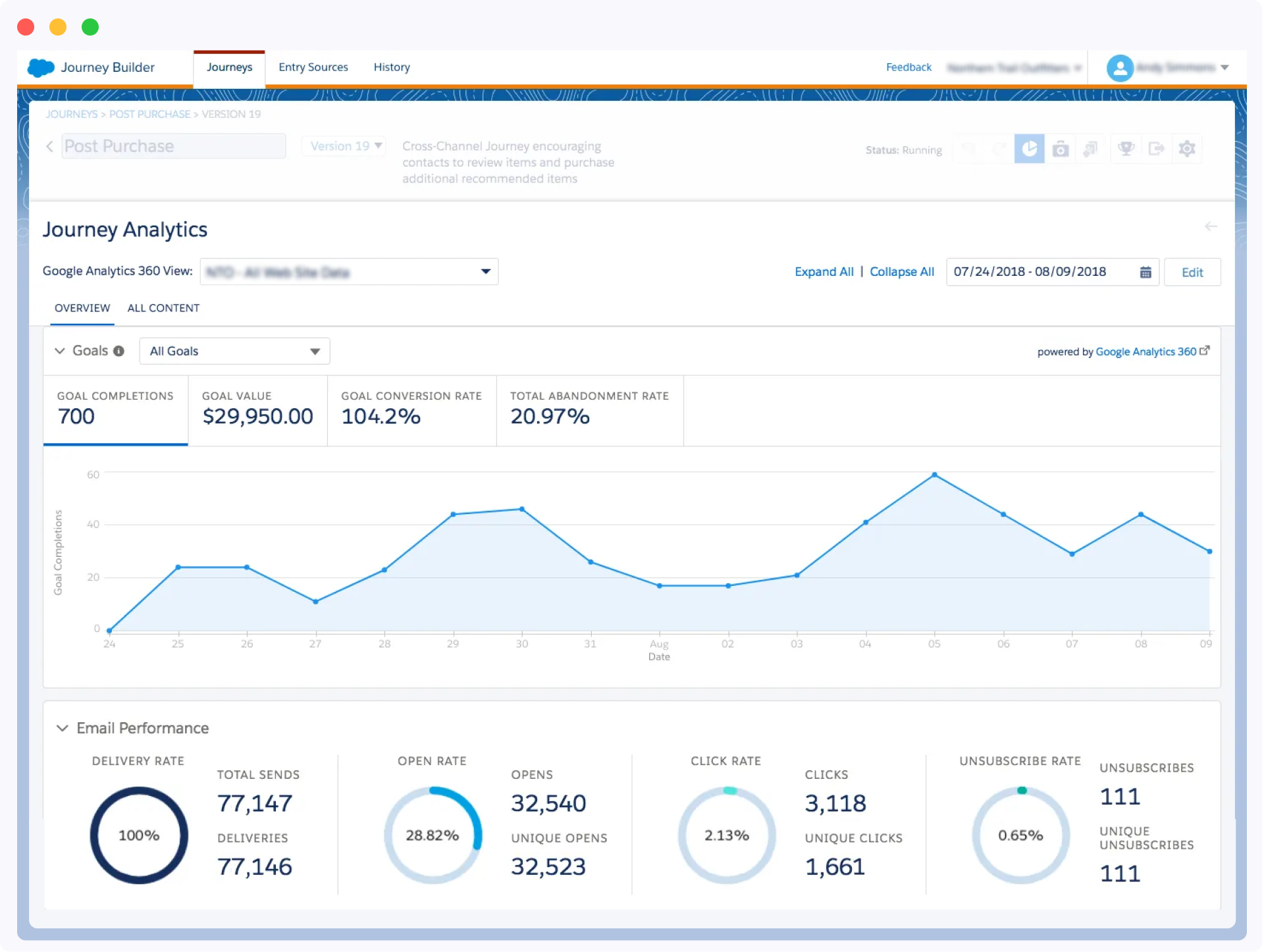 Journey Analytics in Salesforce Marketing Cloud