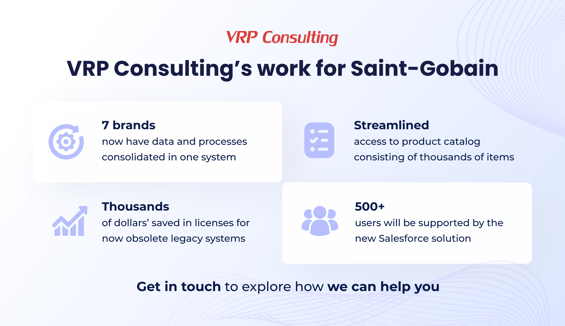 VRPs' work for Saint-Gobain