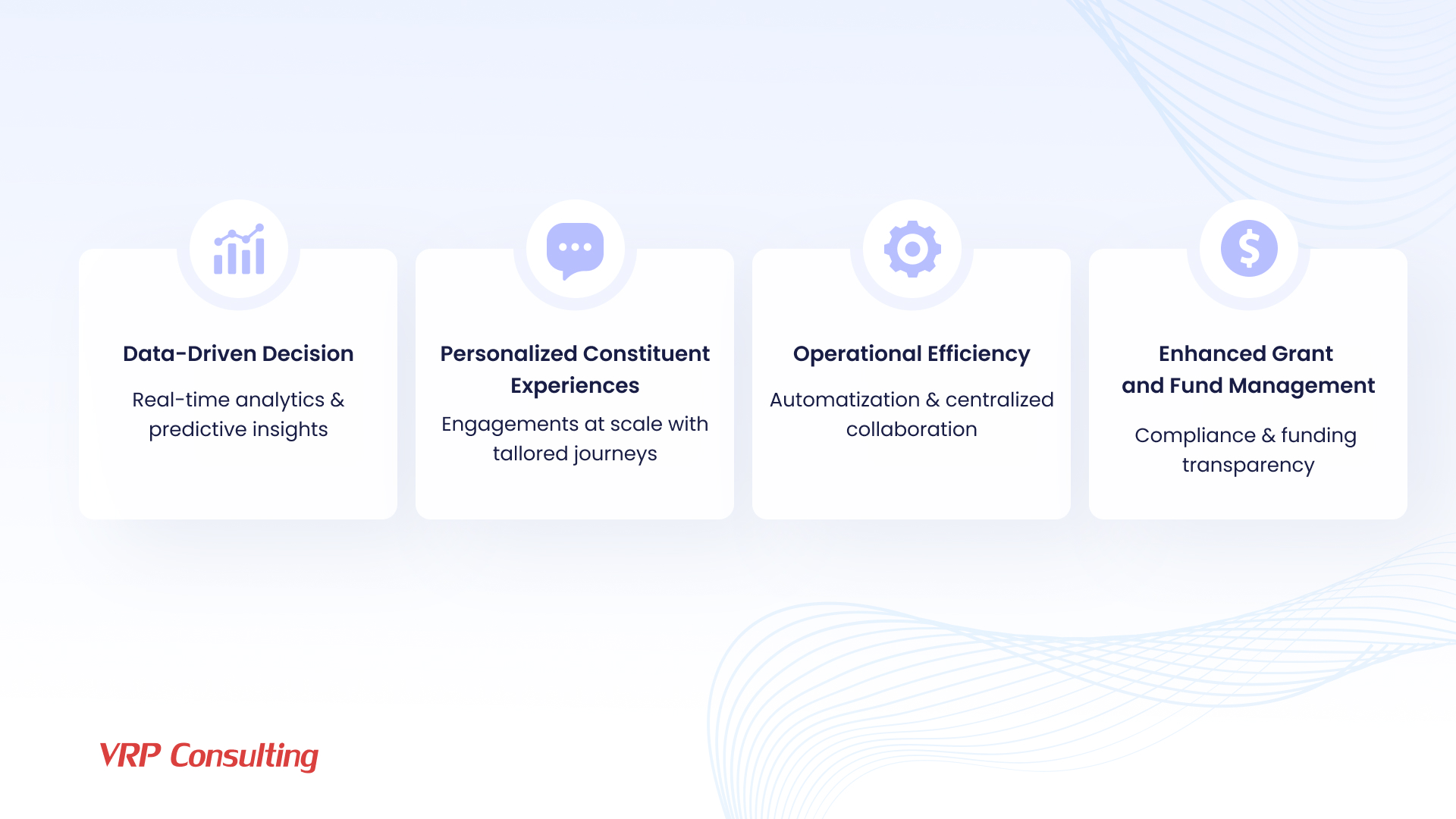 Benefits of Salesforce Nonprofit Cloud