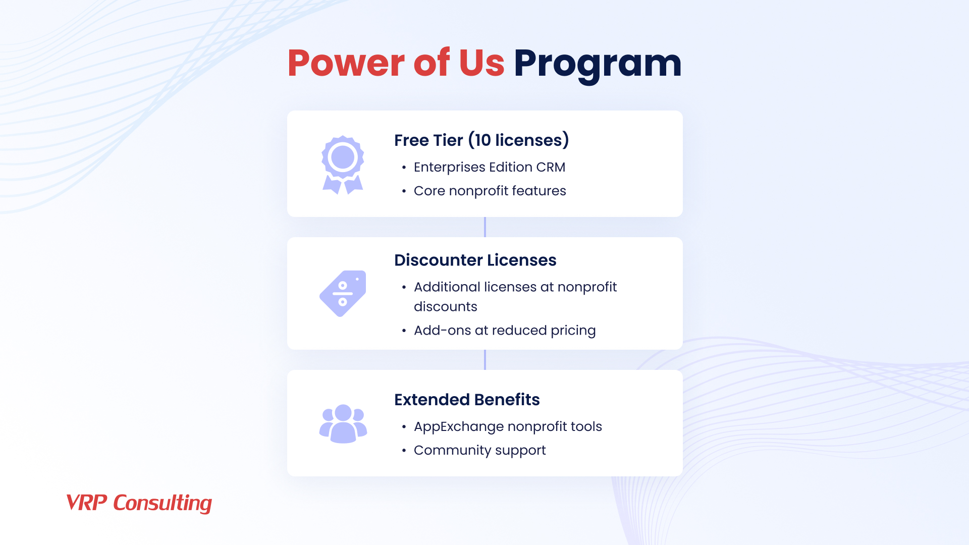 Power of Us Program