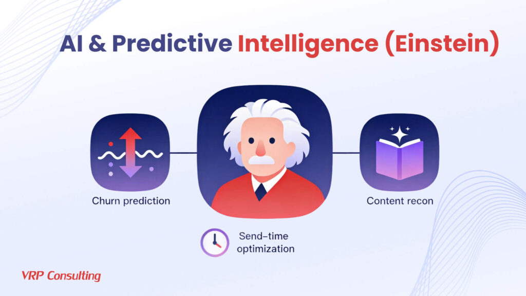 AI & Predictive Intelligence (Einstein)